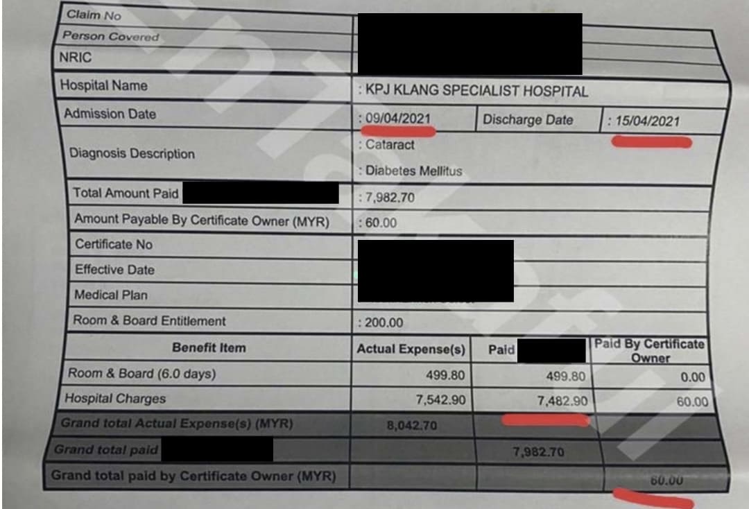 medical card claim prubsn 2