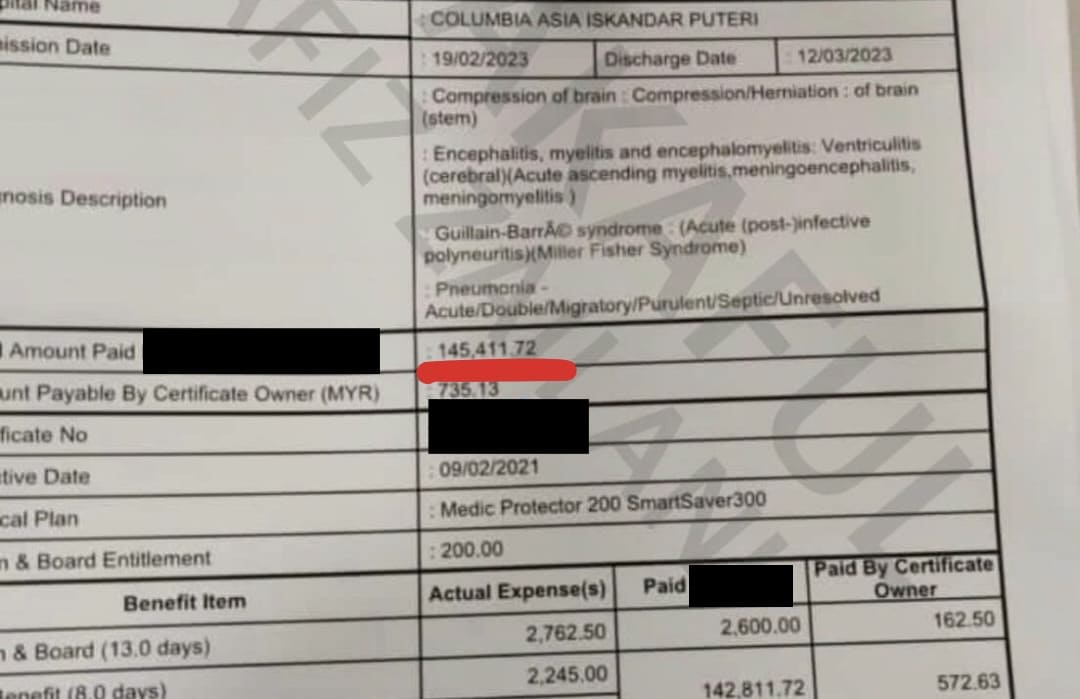 medical card claim prubsn 1