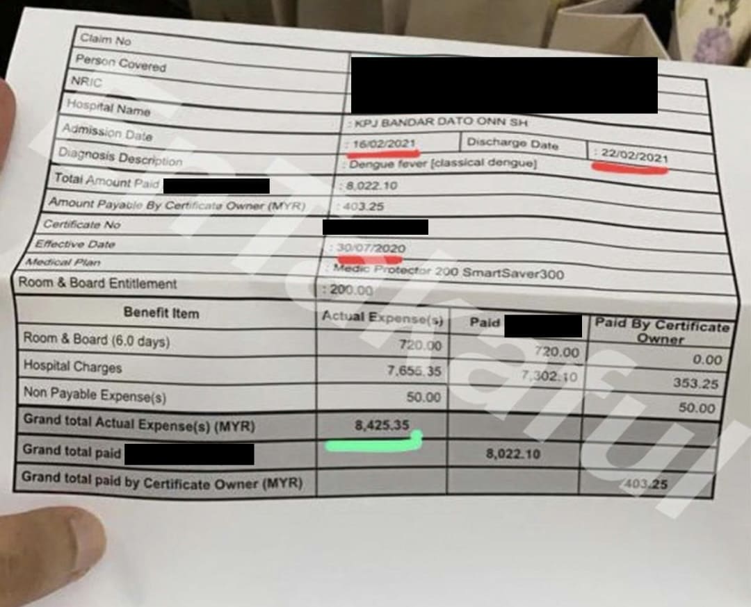 medical card claim prubsn 4